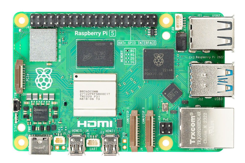 Scopri di più sull'articolo Rasperry Pi 5 con 2 GigaBytes di memoria RAM