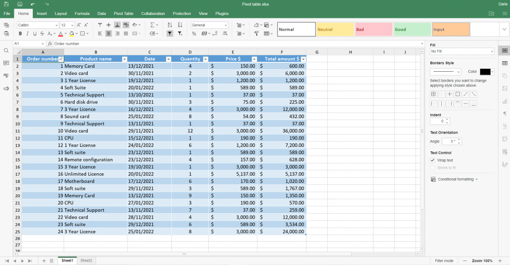 Scopri di più sull'articolo Tabelle pivot in Excel