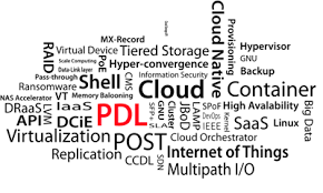 Scopri di più sull'articolo Glossario termini informatici